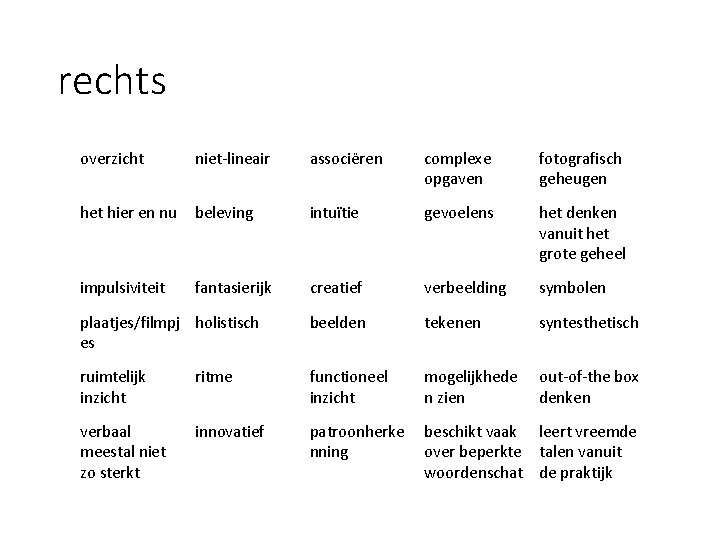 rechts overzicht niet-lineair associëren complexe opgaven fotografisch geheugen het hier en nu beleving intuïtie