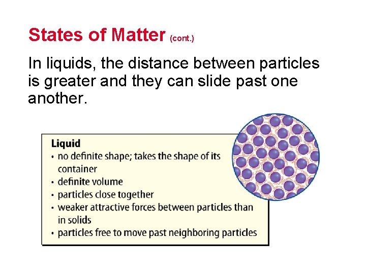 States of Matter (cont. ) In liquids, the distance between particles is greater and