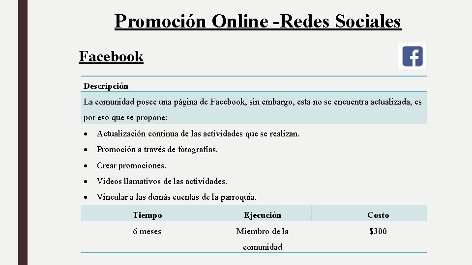 Promoción Online -Redes Sociales Facebook Descripción La comunidad posee una página de Facebook, sin