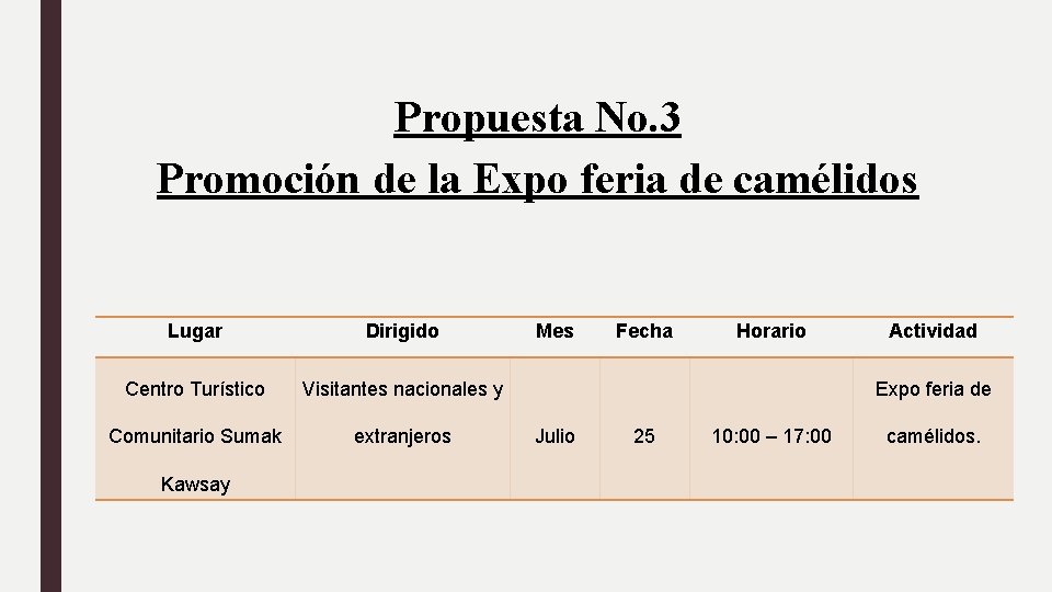 Propuesta No. 3 Promoción de la Expo feria de camélidos Lugar Dirigido Centro Turístico