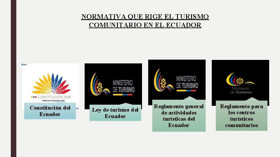 NORMATIVA QUE RIGE EL TURISMO COMUNITARIO EN EL ECUADOR Constitución del Ecuador Ley de