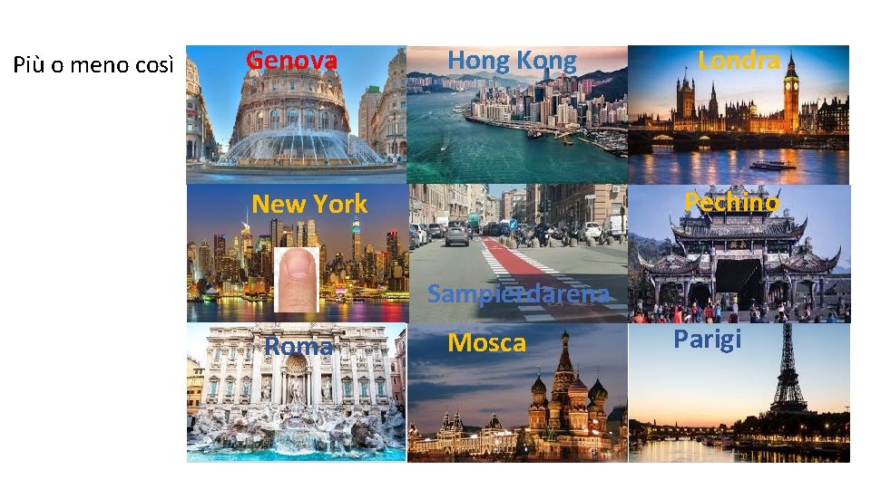 Più o meno così Genova Hong Kong Londra Pechino New York Sampierdarena Roma Mosca