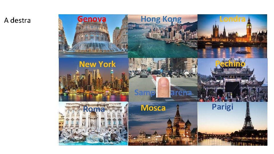 A destra Genova Hong Kong Londra Pechino New York Sampierdarena Roma Mosca Parigi 