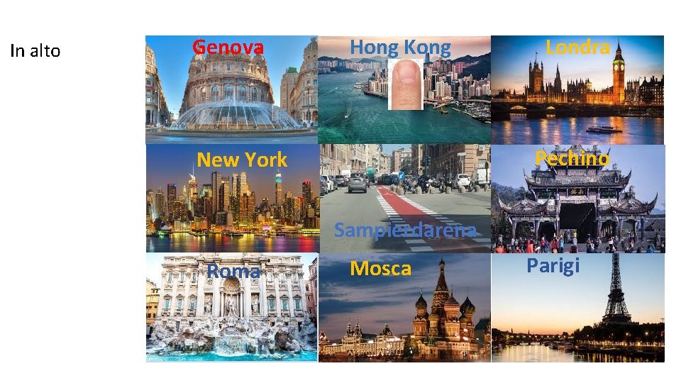 In alto Genova Hong Kong Londra Pechino New York Sampierdarena Roma Mosca Parigi 