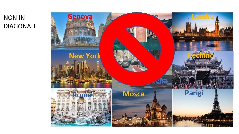 NON IN DIAGONALE Genova Hong Kong Londra Pechino New York Sampierdarena Roma Mosca Parigi