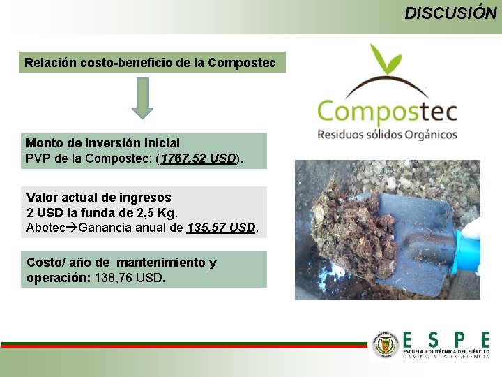 DISCUSIÓN Relación costo-beneficio de la Compostec Monto de inversión inicial PVP de la Compostec: