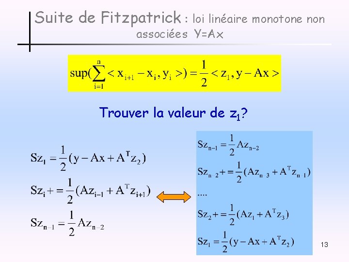 Suite de Fitzpatrick : loi linéaire monotone non associées Y=Ax Trouver la valeur de