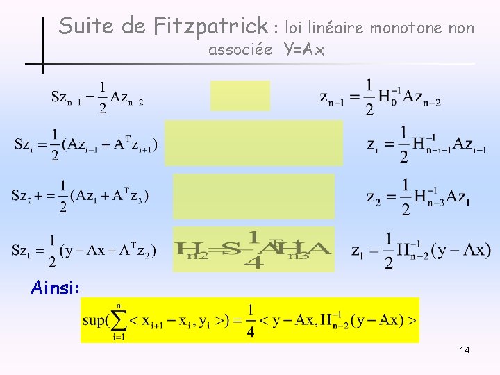 Suite de Fitzpatrick : loi linéaire monotone non associée Y=Ax Ainsi: 14 