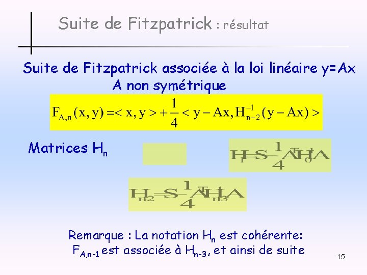 Suite de Fitzpatrick : résultat Suite de Fitzpatrick associée à la loi linéaire y=Ax