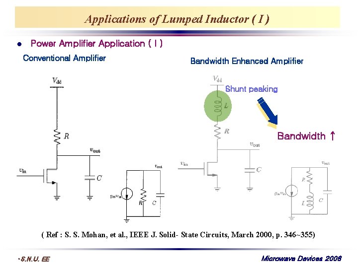 Applications of Lumped Inductor ( I ) l Power Amplifier Application ( I )