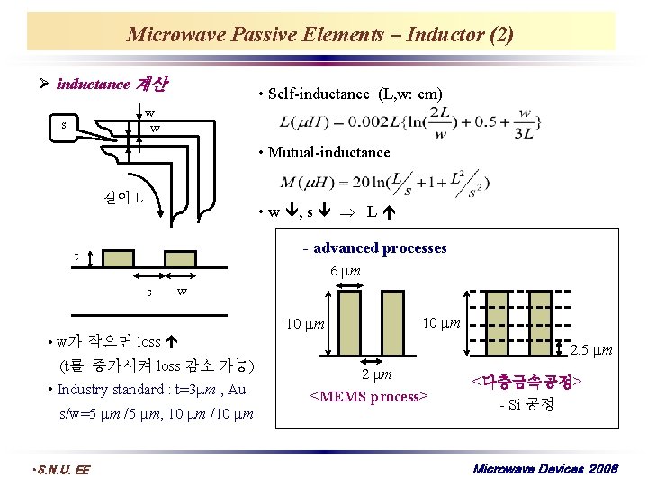 Microwave Passive Elements – Inductor (2) Ø inductance 계산 • Self-inductance (L, w: cm)