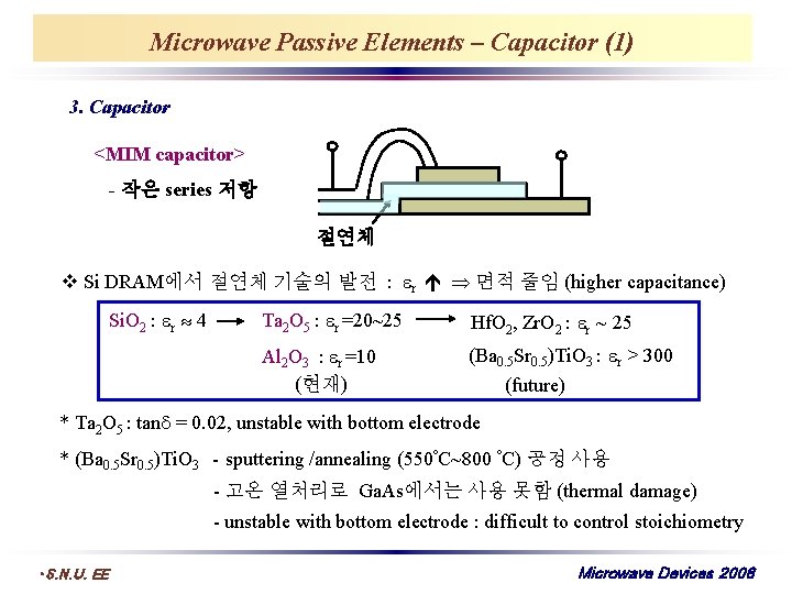 Microwave Passive Elements – Capacitor (1) 3. Capacitor <MIM capacitor> - 작은 series 저항