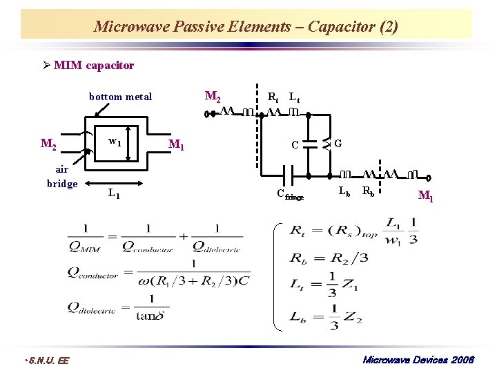 Microwave Passive Elements – Capacitor (2) Ø MIM capacitor M 2 bottom metal Rt