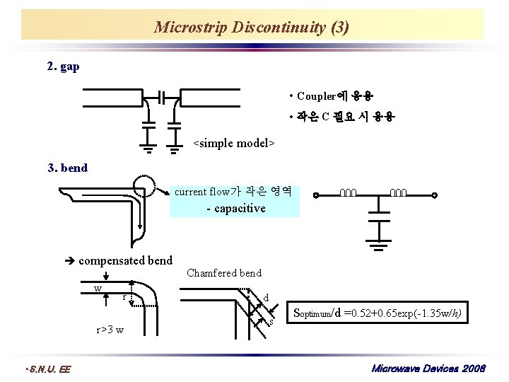 Microstrip Discontinuity (3) 2. gap • Coupler에 응용 • 작은 C 필요 시 응용