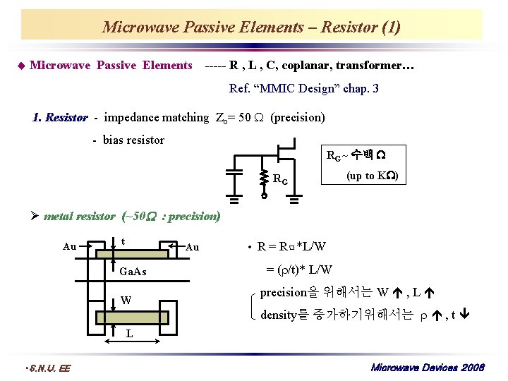 Microwave Passive Elements – Resistor (1) Microwave Passive Elements ----- R , L ,