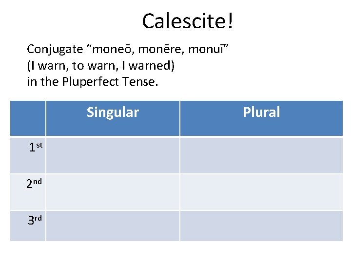 Calescite! Conjugate “moneō, monēre, monuī” (I warn, to warn, I warned) in the Pluperfect