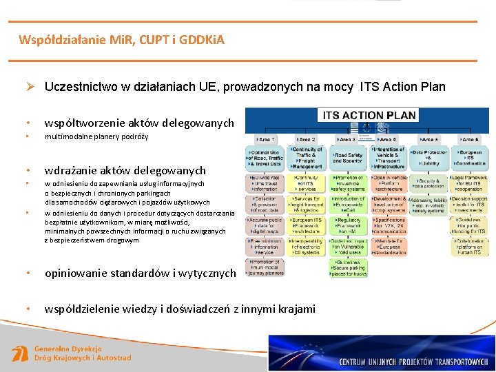 Współdziałanie Mi. R, CUPT i GDDKi. A Ø Uczestnictwo w działaniach UE, prowadzonych na