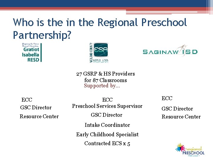 Who is the in the Regional Preschool Partnership? 27 GSRP & HS Providers for Who is the in the Regional Preschool Partnership? 27 GSRP & HS Providers for