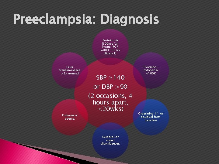 Preeclampsia: Diagnosis Proteinuria (300 mg/24 hours, PCR >300, +1 on dipstick) Liver transaminases >2
