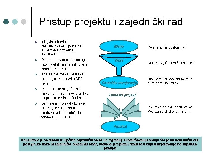 Pristup projektu i zajednički rad ¢ Inicijalni intervju sa predstavnicima Općine, te istraživanje pozadine