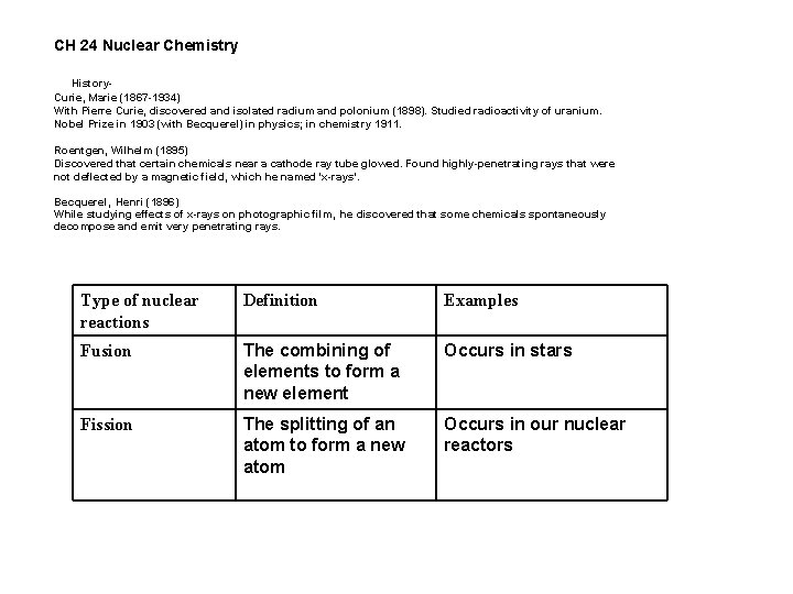 CH 24 Nuclear Chemistry History. Curie, Marie (1867 -1934) With Pierre Curie, discovered and