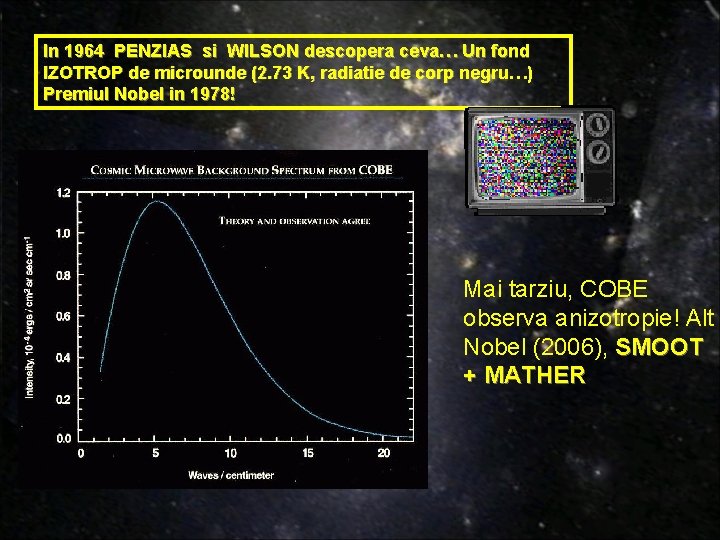 In 1964 PENZIAS si WILSON descopera ceva… Un fond IZOTROP de microunde (2. 73 In 1964 PENZIAS si WILSON descopera ceva… Un fond IZOTROP de microunde (2. 73