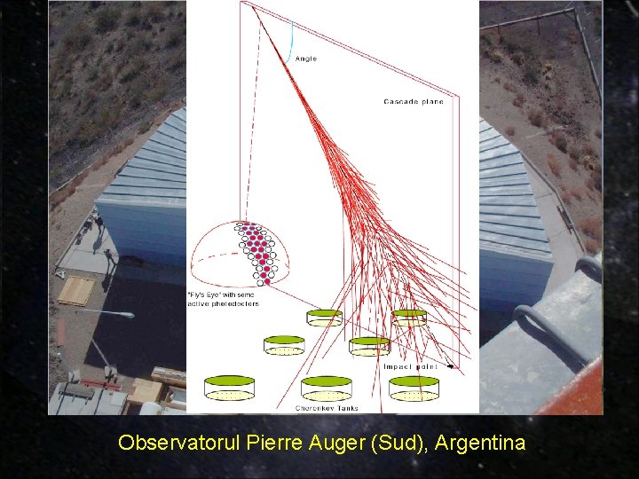 Observatorul Pierre Auger (Sud), Argentina Observatorul Pierre Auger (Sud), Argentina