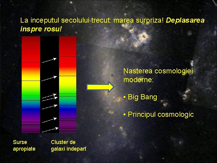 La inceputul secolului trecut: marea surpriza! Deplasarea inspre rosu! Nasterea cosmologiei moderne: • Big La inceputul secolului trecut: marea surpriza! Deplasarea inspre rosu! Nasterea cosmologiei moderne: • Big