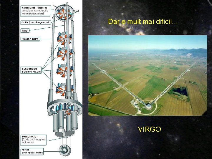 Dar e mult mai dificil… VIRGO Dar e mult mai dificil… VIRGO