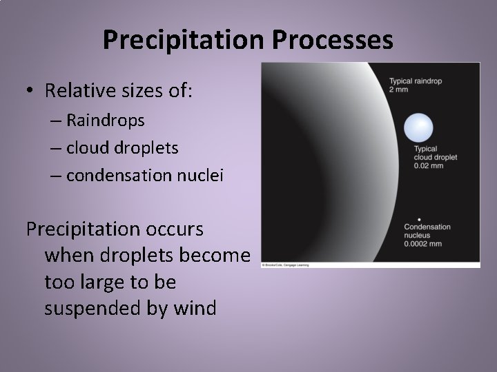 Precipitation Processes • Relative sizes of: – Raindrops – cloud droplets – condensation nuclei