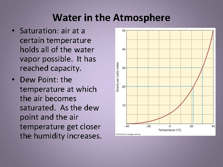 Water in the Atmosphere • Saturation: air at a certain temperature holds all of