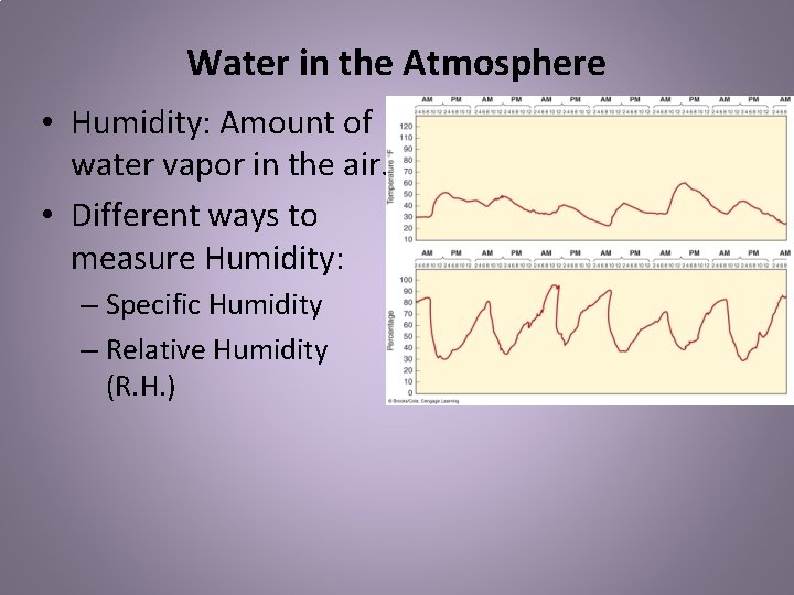 Water in the Atmosphere • Humidity: Amount of water vapor in the air. •