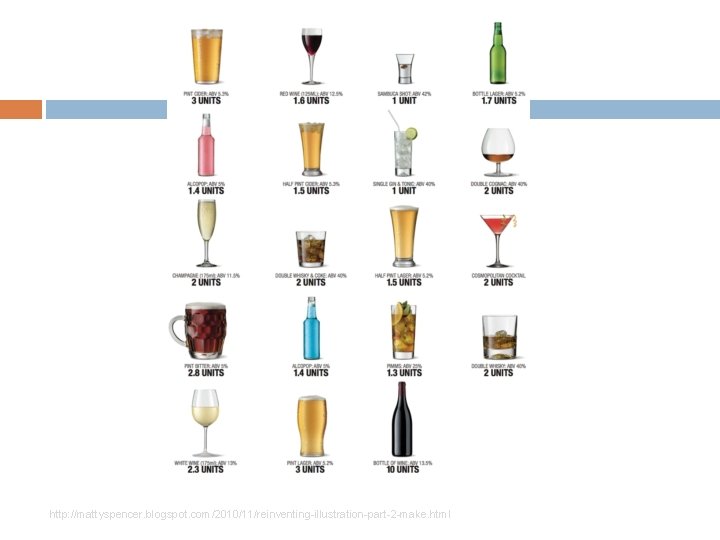 http: //mattyspencer. blogspot. com/2010/11/reinventing-illustration-part-2 -make. html 