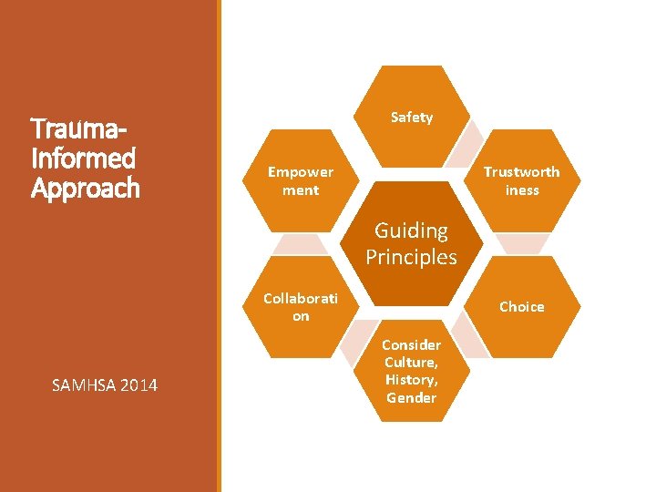 Trauma. Informed Approach Safety Empower ment Trustworth iness Guiding Principles Collaborati on SAMHSA 2014