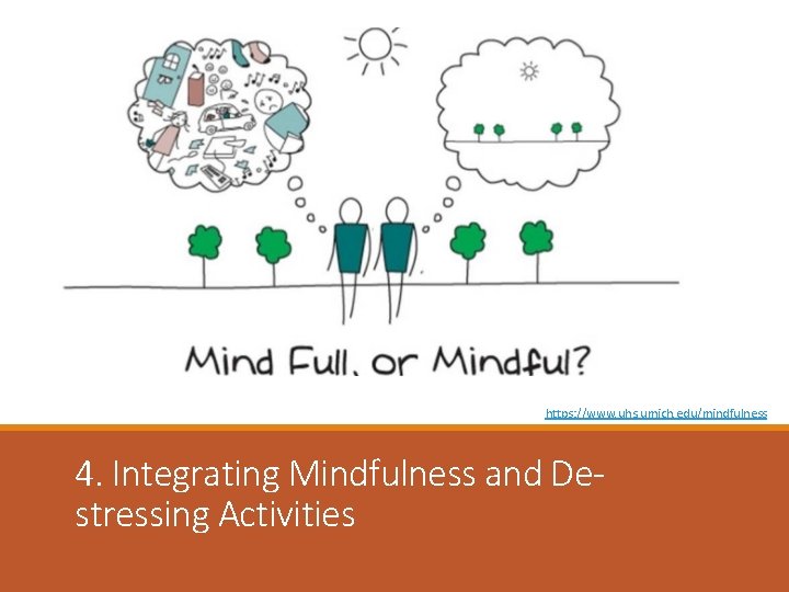 https: //www. uhs. umich. edu/mindfulness 4. Integrating Mindfulness and Destressing Activities 