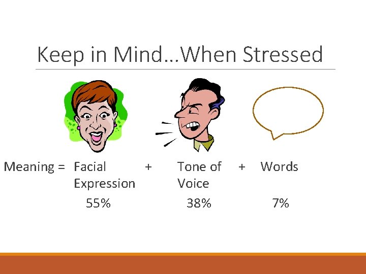 Keep in Mind…When Stressed Meaning = Facial + Expression 55% Tone of Voice 38%