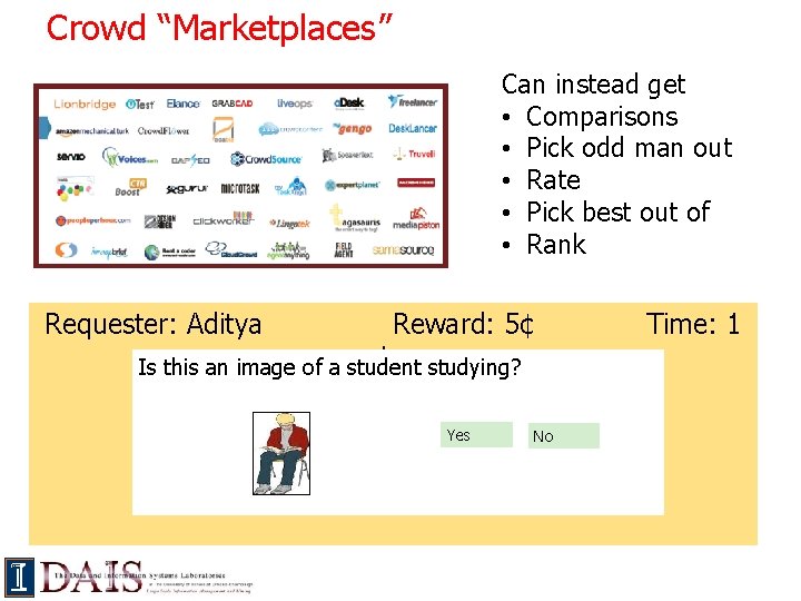 Crowd “Marketplaces” Can instead get • Comparisons • Pick odd man out • Rate