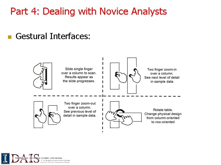 Part 4: Dealing with Novice Analysts n Gestural Interfaces: 