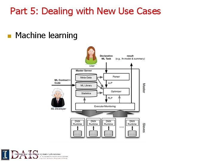 Part 5: Dealing with New Use Cases n Machine learning 