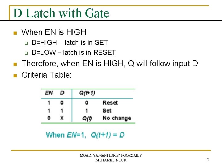 D Latch with Gate n When EN is HIGH q q n n D=HIGH