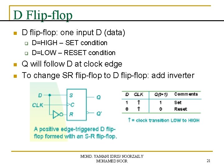 D Flip-flop n D flip-flop: one input D (data) q q n n D=HIGH