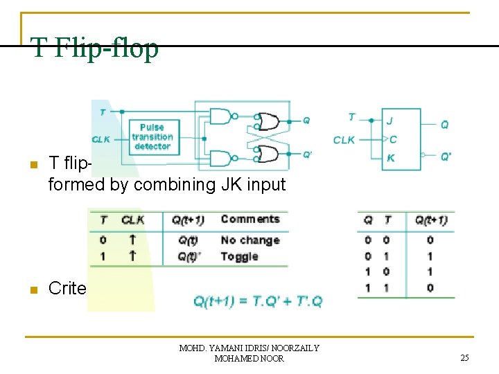 T Flip-flop n T flip-flop single input version for JK flip-flop, formed by combining