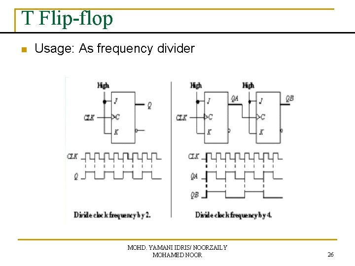 T Flip-flop n Usage: As frequency divider MOHD. YAMANI IDRIS/ NOORZAILY MOHAMED NOOR 26