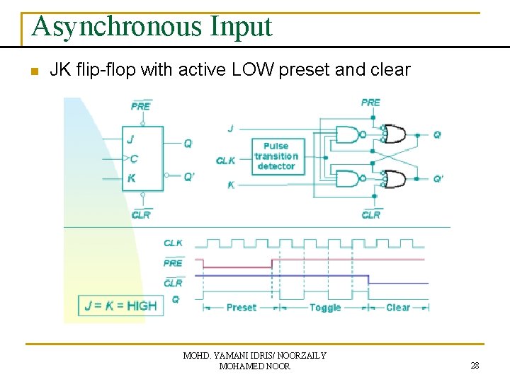 Asynchronous Input n JK flip-flop with active LOW preset and clear MOHD. YAMANI IDRIS/