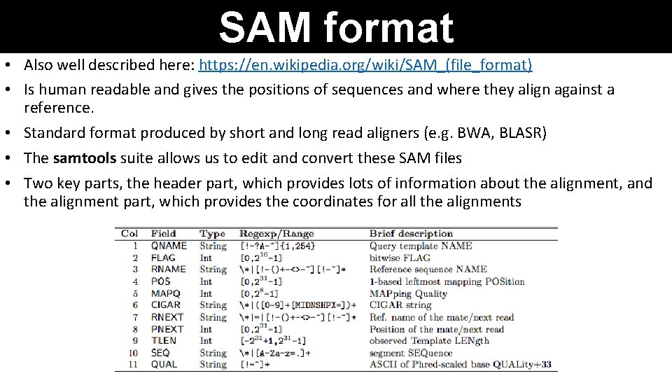 SAM format • Also well described here: https: //en. wikipedia. org/wiki/SAM_(file_format) • Is human