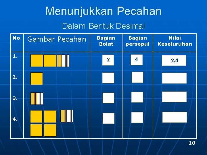 Menunjukkan Pecahan Dalam Bentuk Desimal No 1. Gambar Pecahan Bagian Bolat 2 Bagian persepul