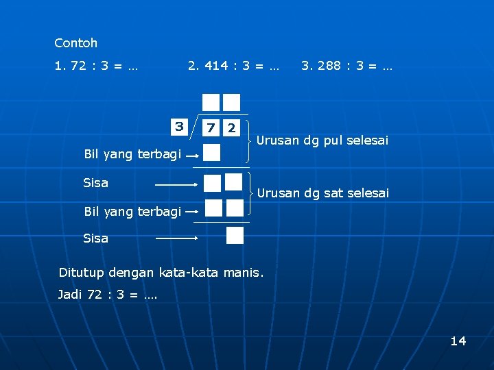 Contoh 1. 72 : 3 = … 2. 414 : 3 = … 3