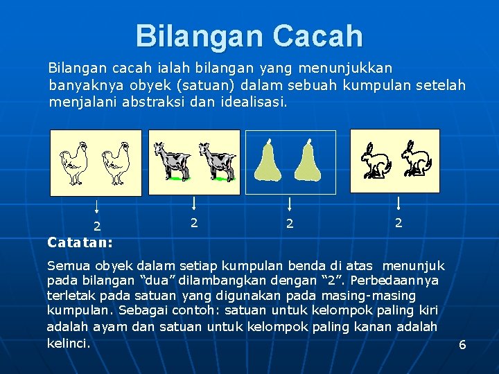 Bilangan Cacah Bilangan cacah ialah bilangan yang menunjukkan banyaknya obyek (satuan) dalam sebuah kumpulan