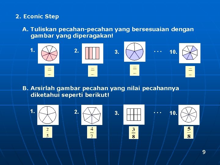 2. Econic Step A. Tuliskan pecahan-pecahan yang bersesuaian dengan gambar yang diperagakan! 1. 2.