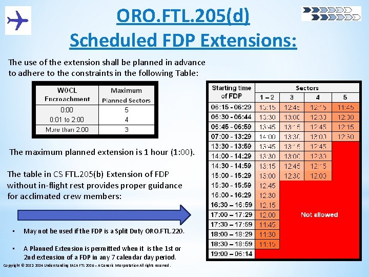 ORO. FTL. 205(d) Scheduled FDP Extensions: The use of the extension shall be planned